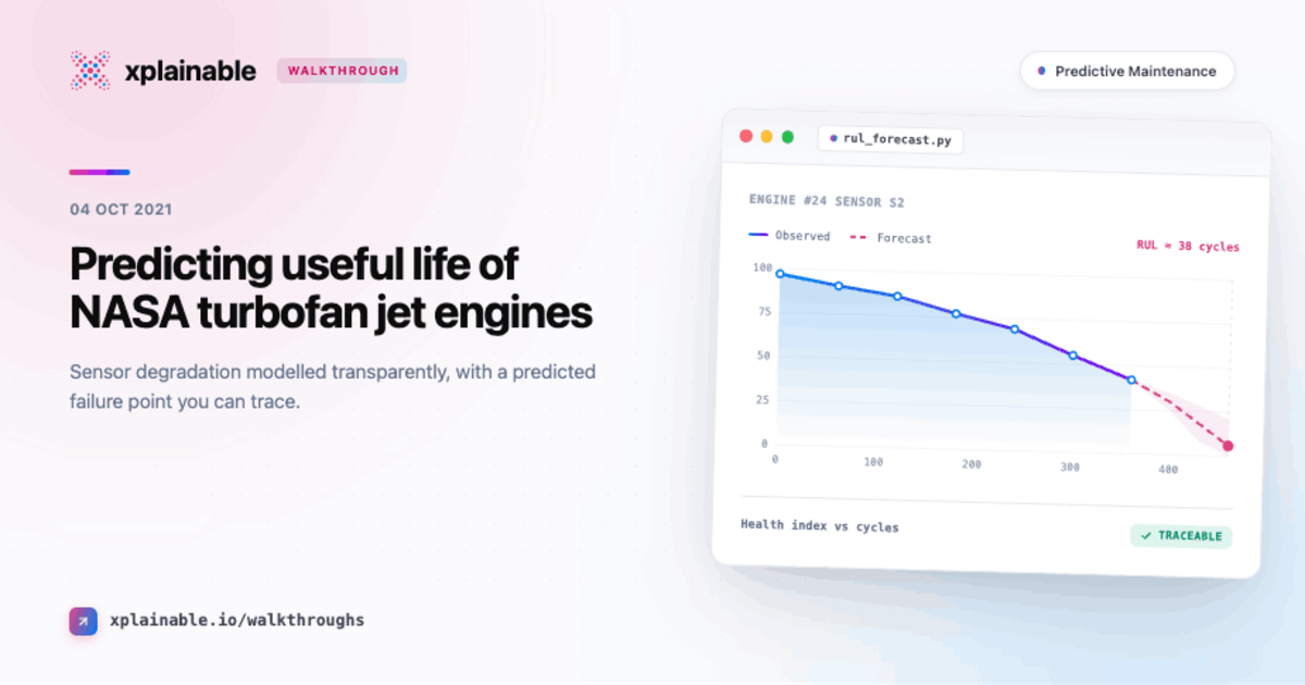 Predicting The Remaining Useful Life of NASA Turbofan Jet Engines